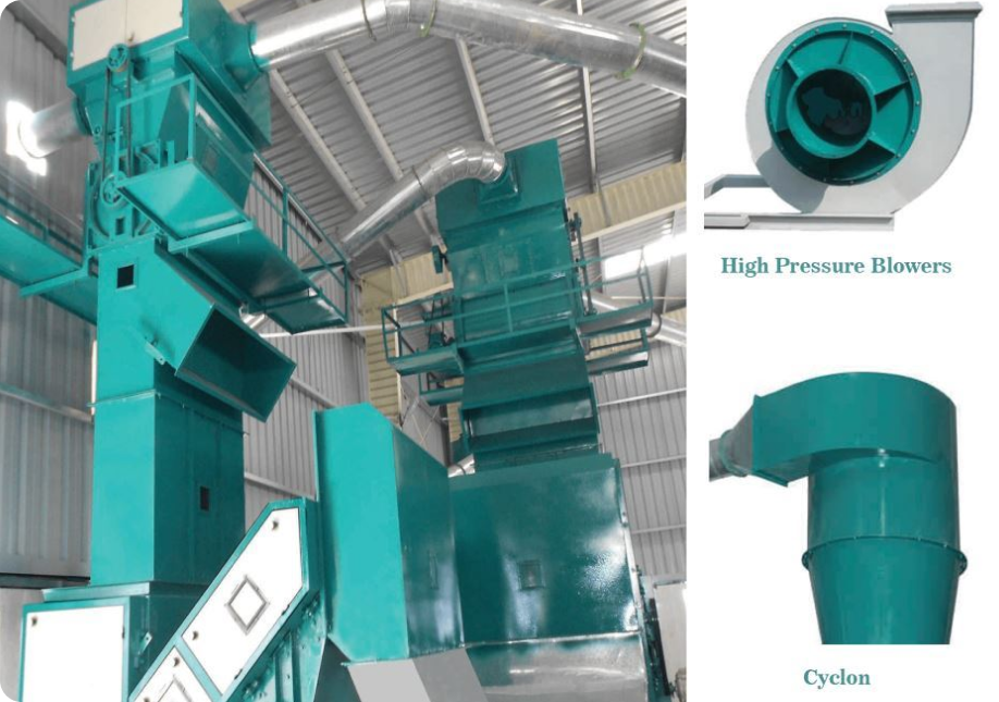 We provide one stop solution for machinery equipment’s.